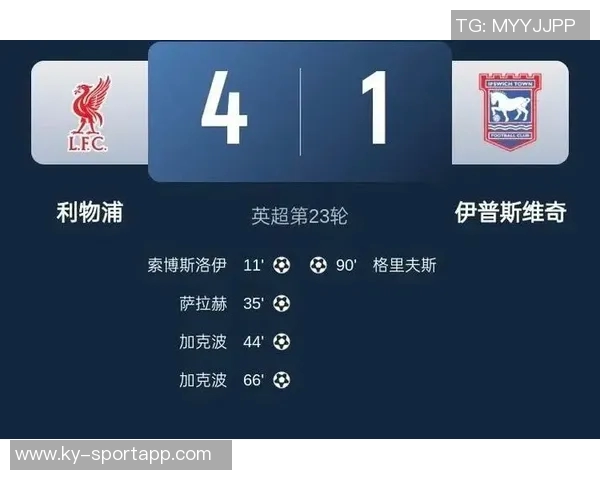 加克波透露利物浦不让我罚点球其实我点球表现相当稳健只失手一次