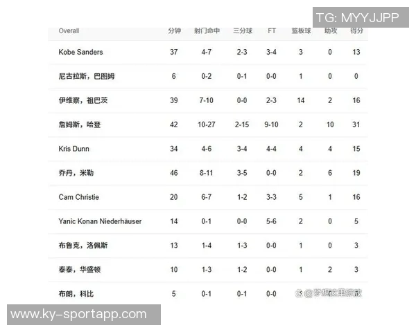 快船与猛龙对决胜率分析谁能延续连胜之势